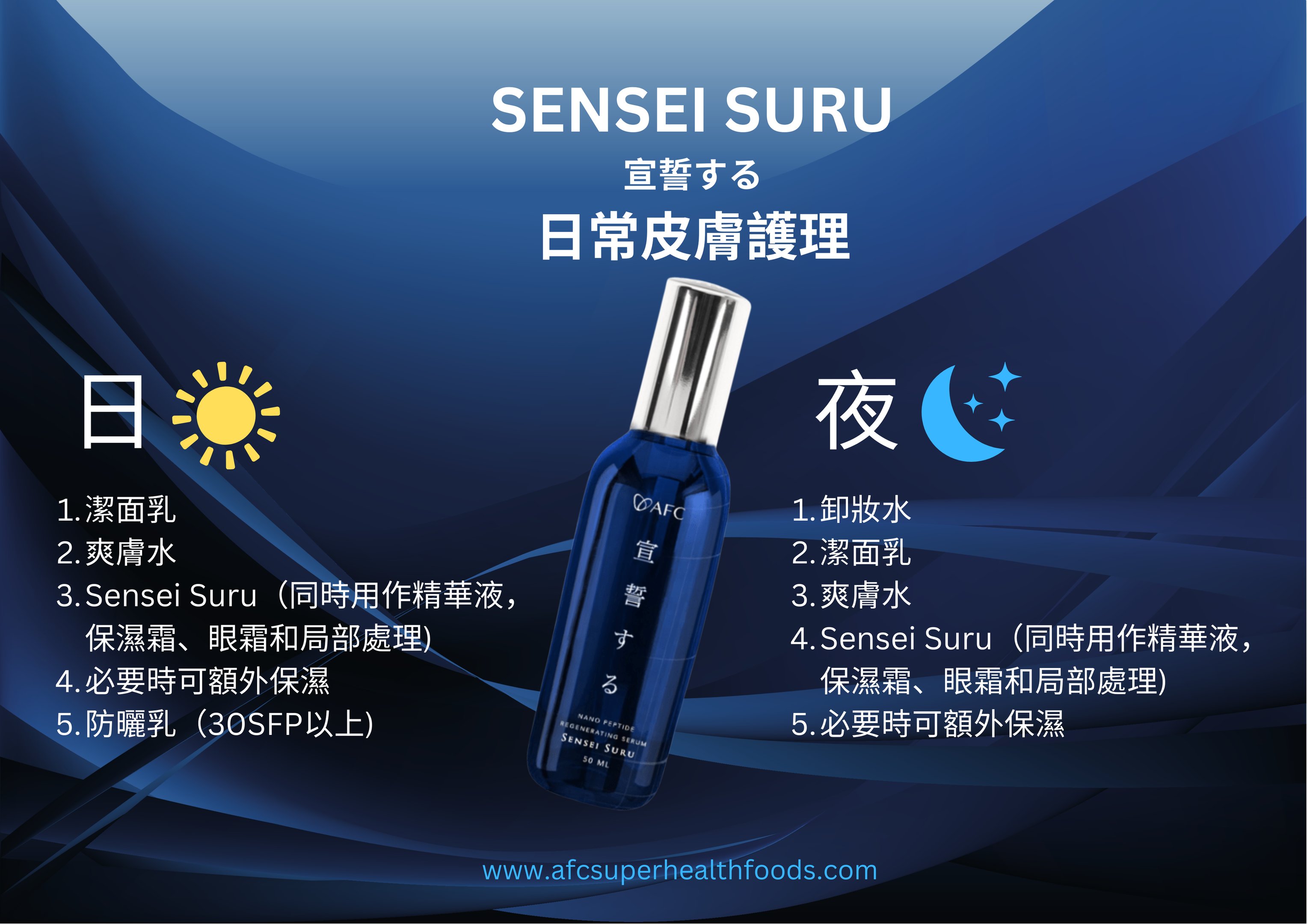 SENSEI SURU 日常護膚程序
