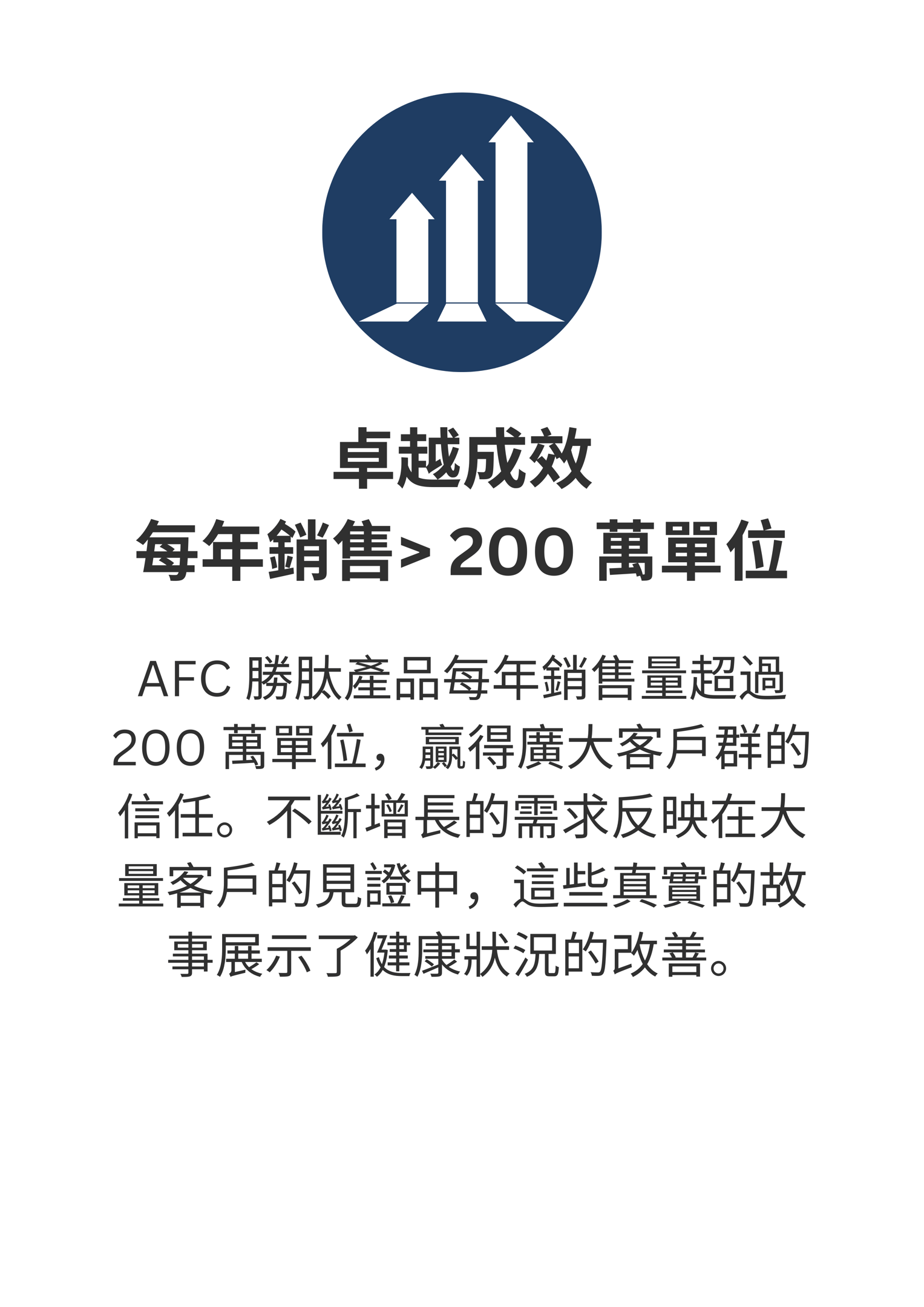 卓越成效