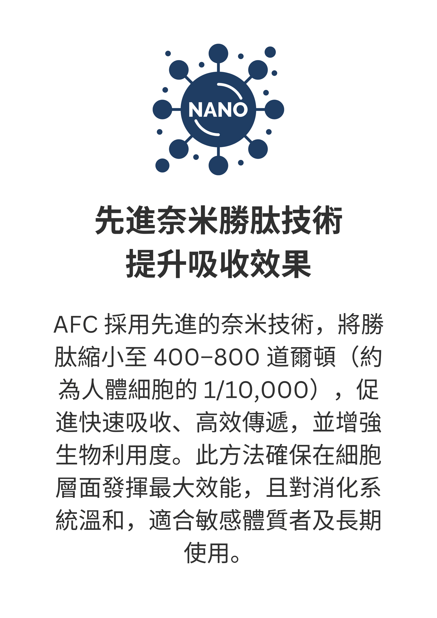 奈米勝肽技術